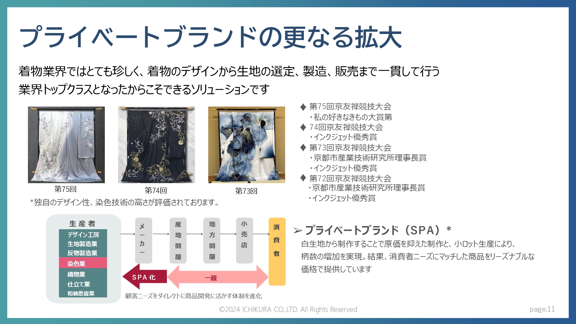 会社紹介資料